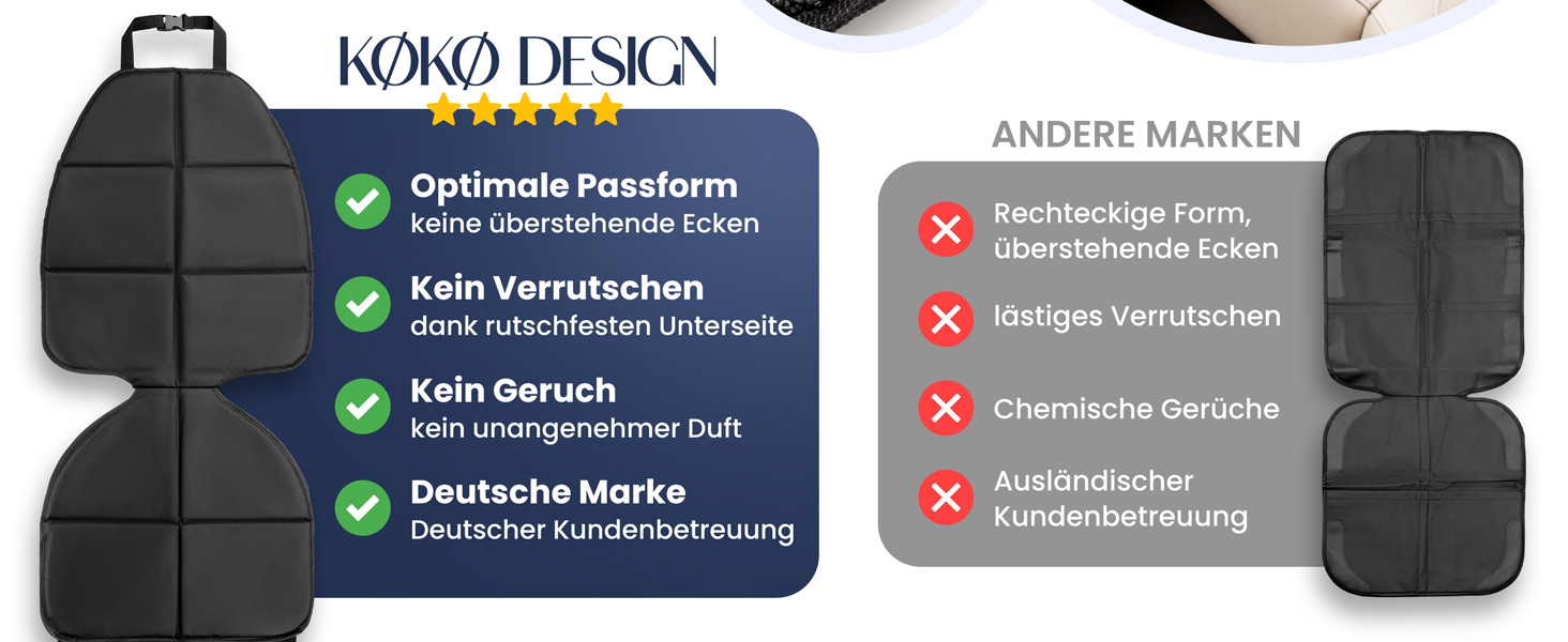 KØKØ Design Kindersitzunterlage